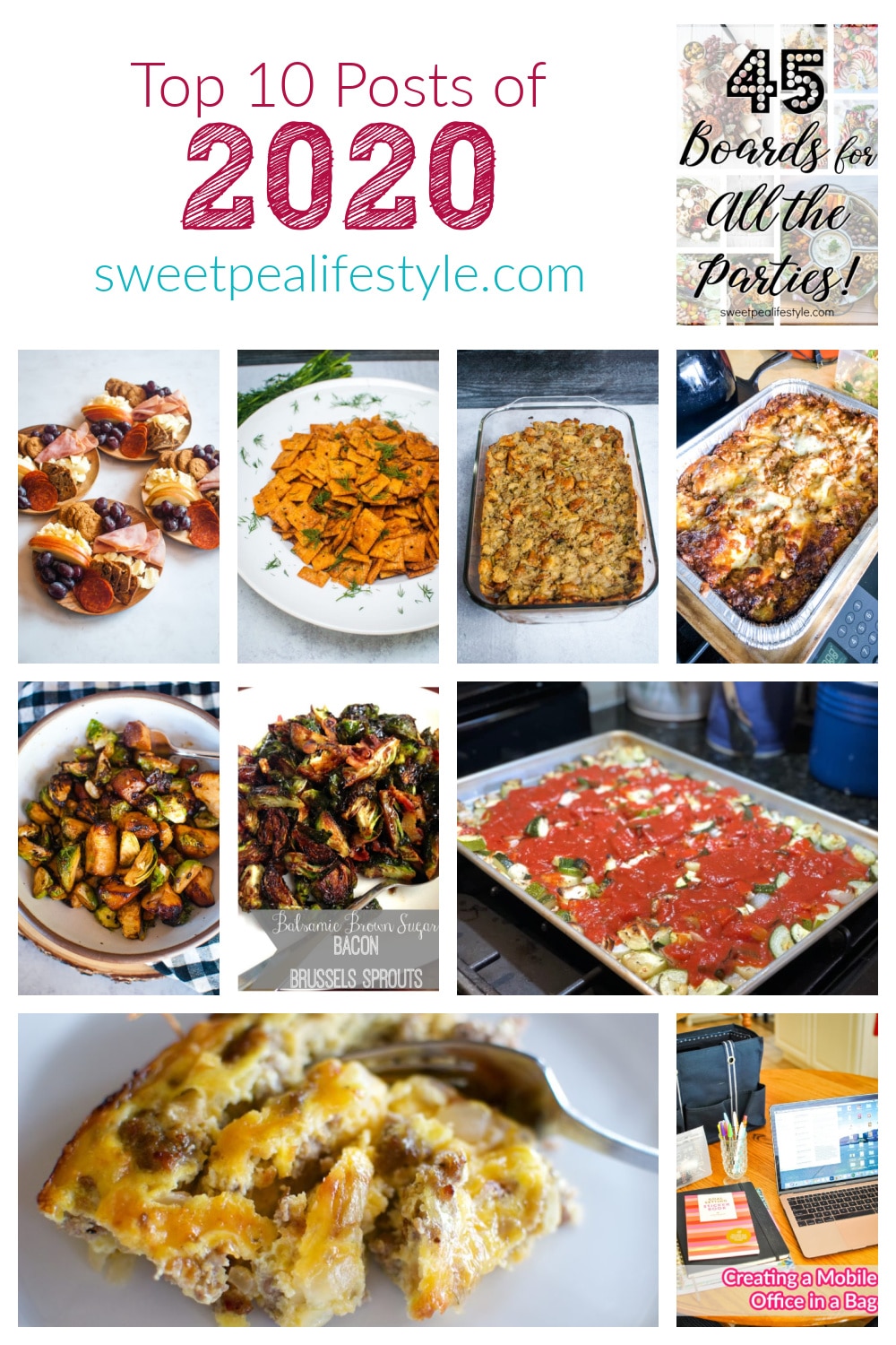 Top 10 Posts of 2020 by Sweetpea Lifestyle